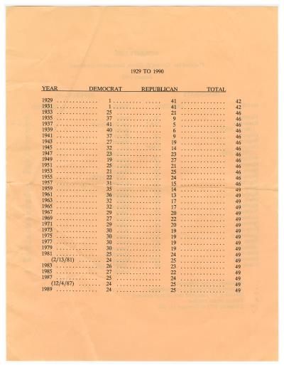 Record Image Thumbnail