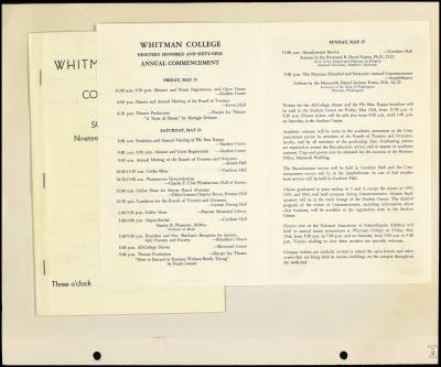 Record Image Thumbnail