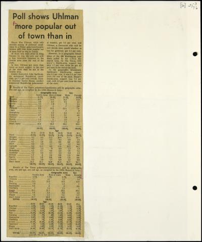 Record Image Thumbnail