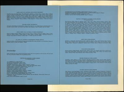 Record Image Thumbnail
