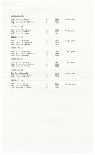 Record Image Thumbnail