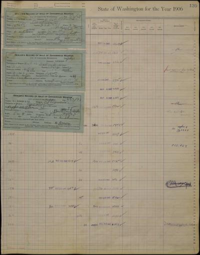 Record Image Thumbnail