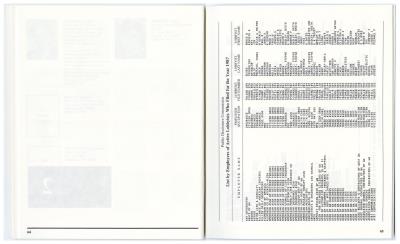Record Image Thumbnail
