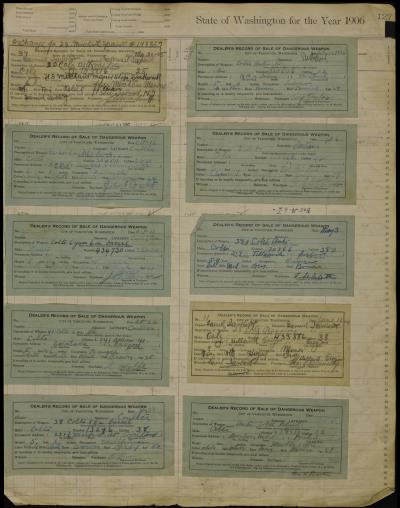 Record Image Thumbnail